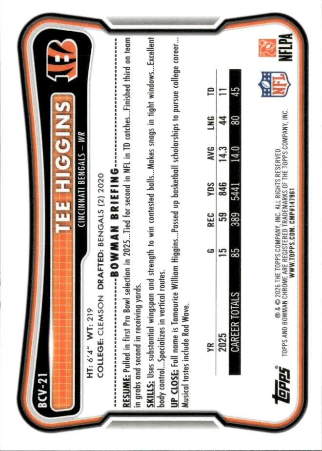 Tee Higgins card back