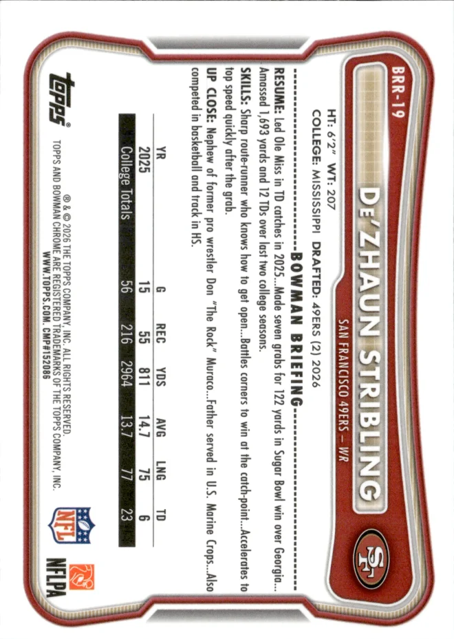 De'Zhaun Stribling card back