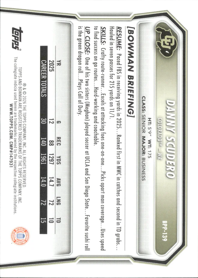 Danny Scudero card back