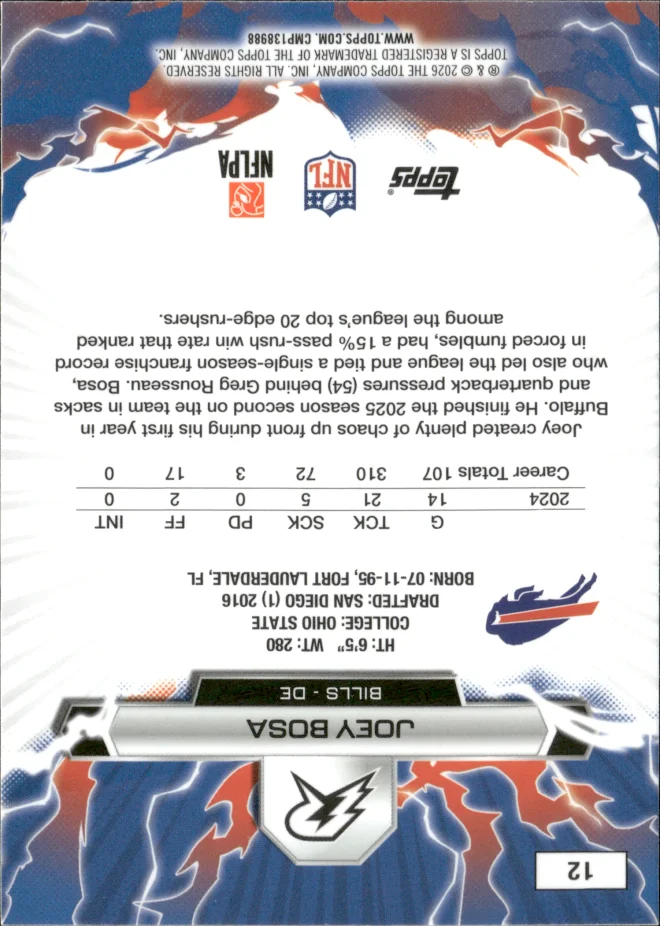 Joey Bosa card back