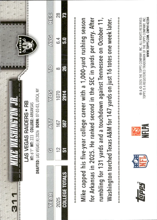 Mike Washington Jr. card back