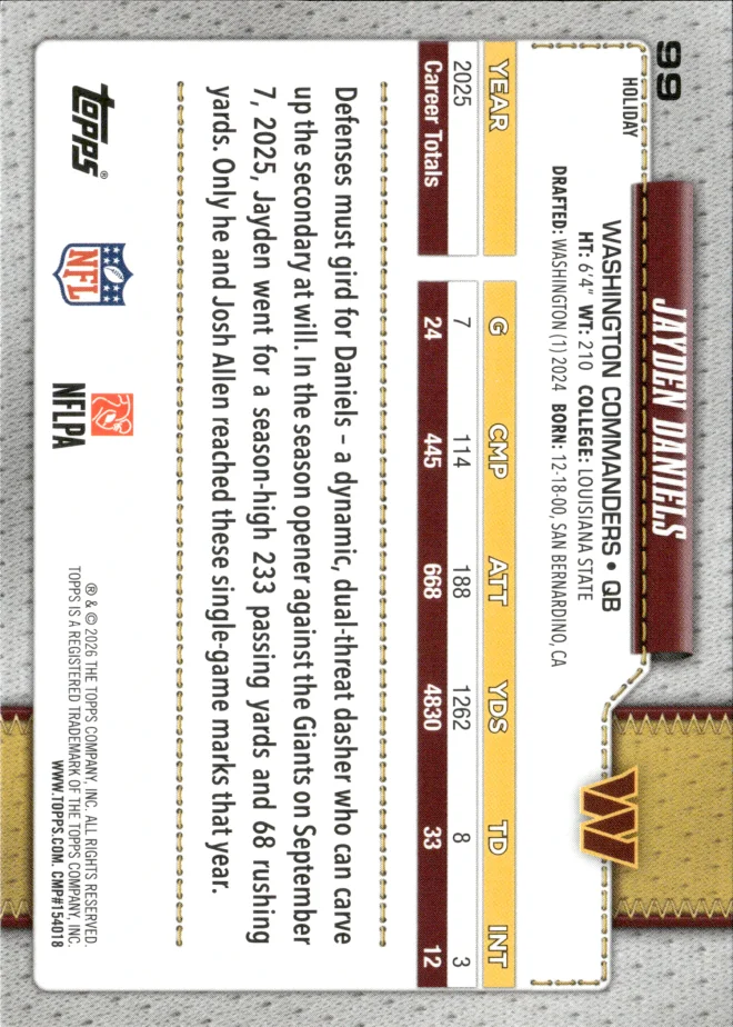 Jayden Daniels card back