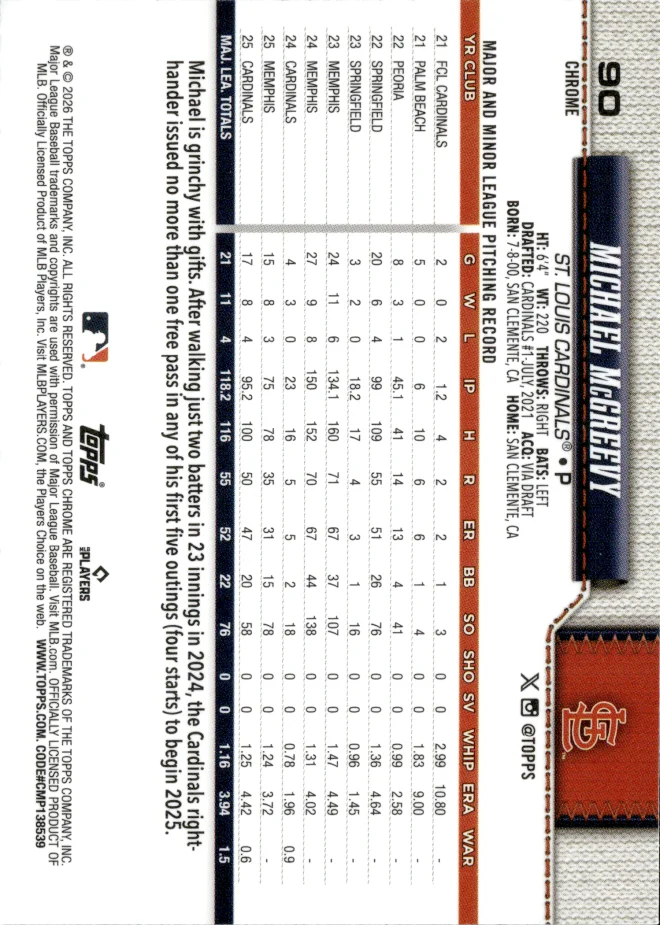 Michael McGreevy card back