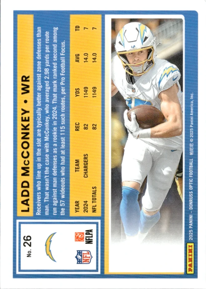 Ladd McConkey card back