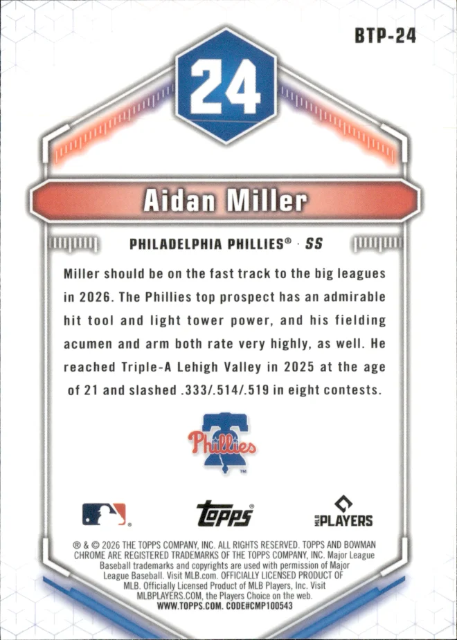 Aidan Miller card back