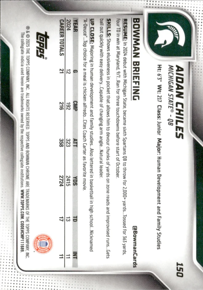 Aidan Chiles card back
