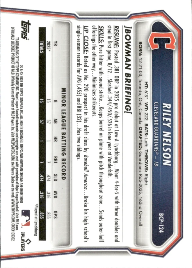 Riley Nelson card back