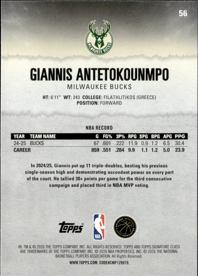 Giannis Antetokounmpo card back