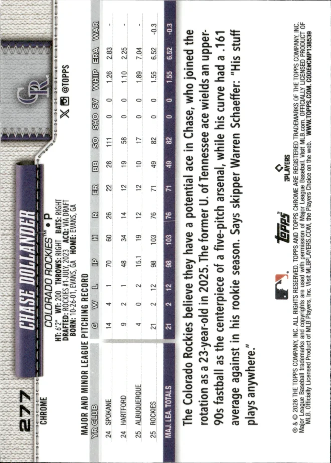 Chase Dollander card back