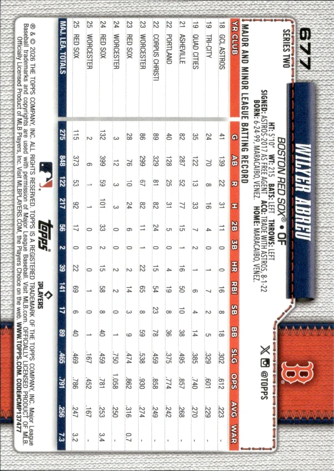 Wilyer Abreu card back