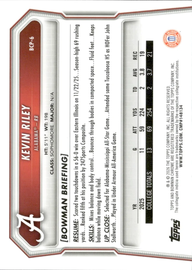 Kevin Riley card back