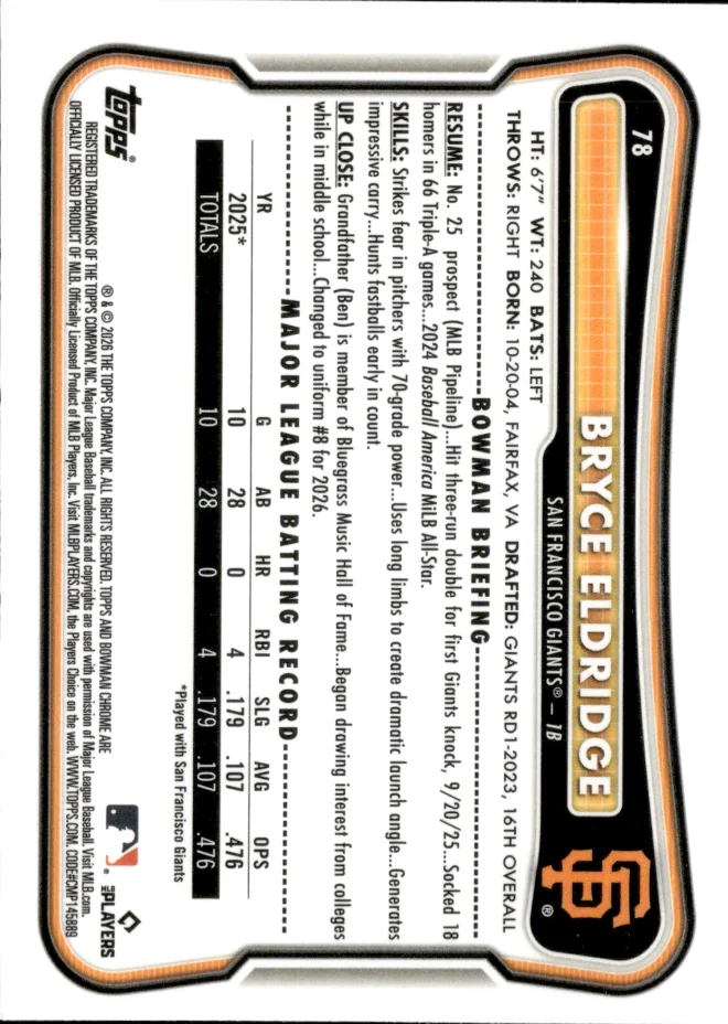 Bryce Eldridge card back
