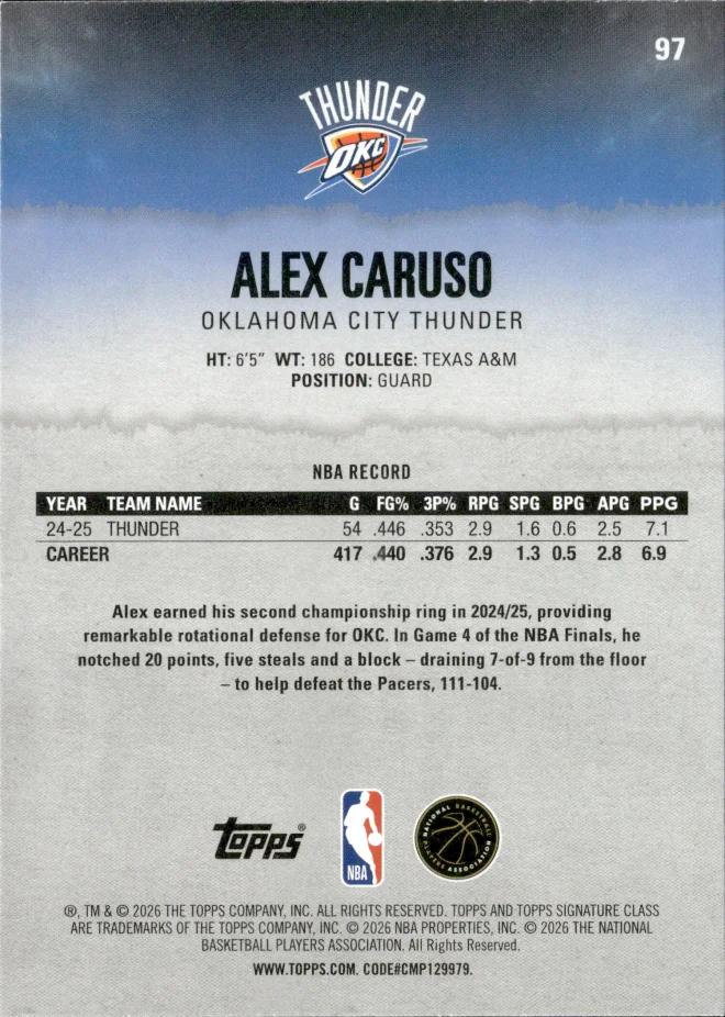 Alex Caruso card back