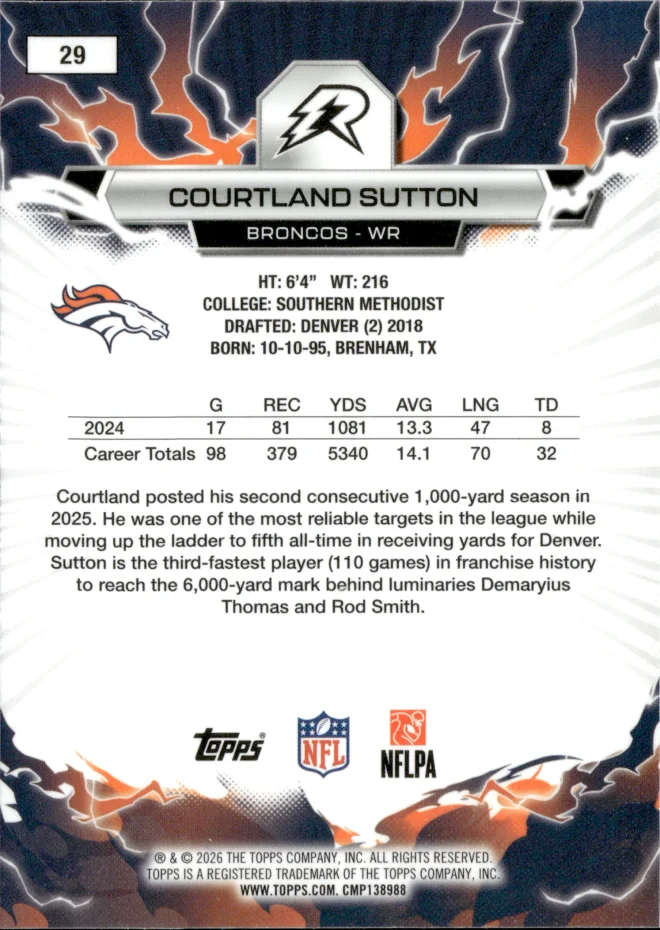 Courtland Sutton card back