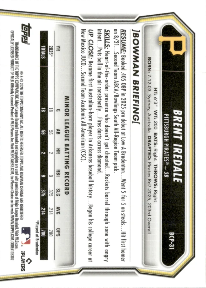 Brent Iredale card back