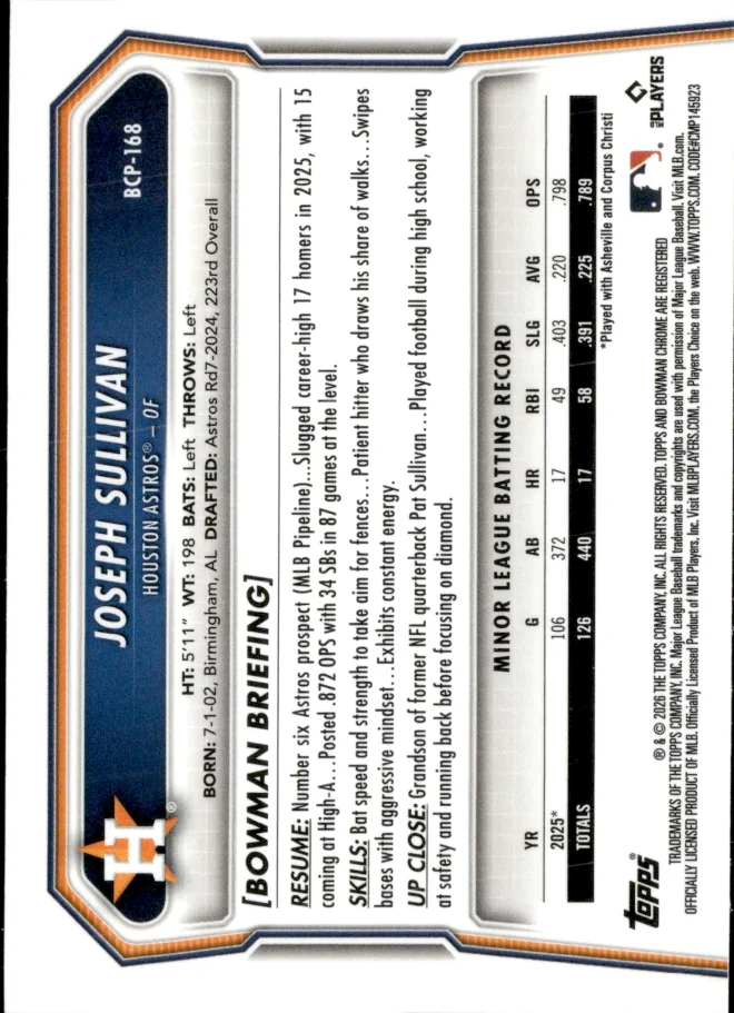 Joseph Sullivan card back