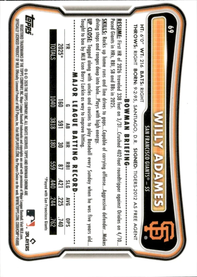 Willy Adames card back