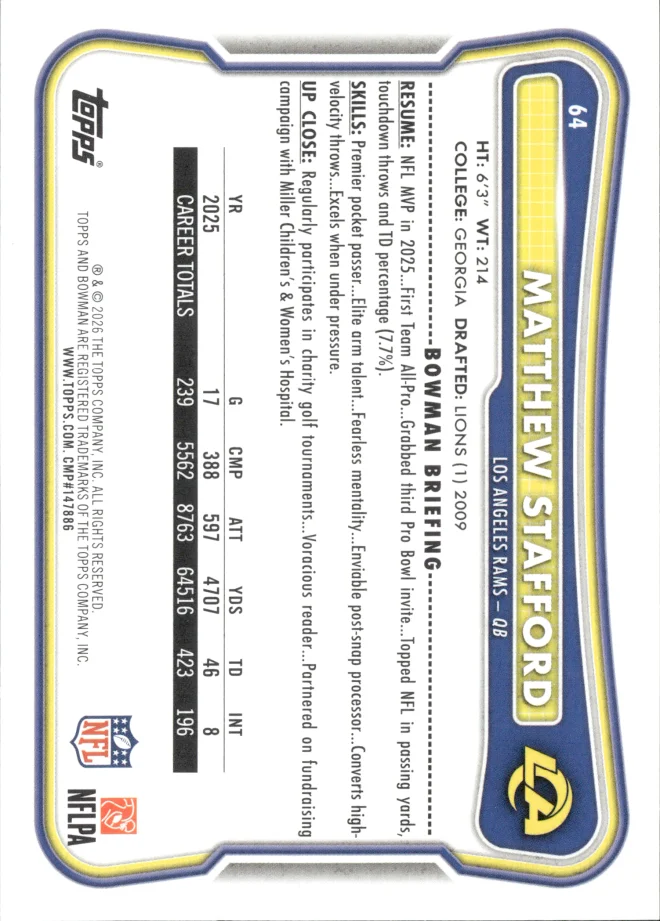 Matthew Stafford card back