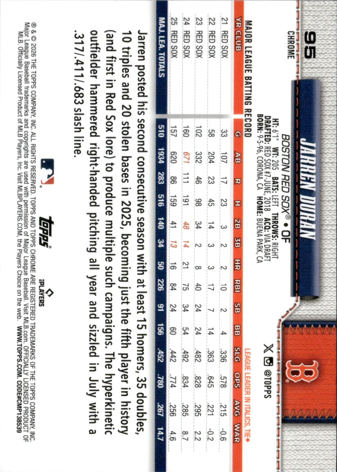 Jarren Duran card back