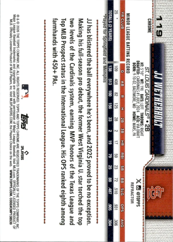 JJ Wetherholt card back