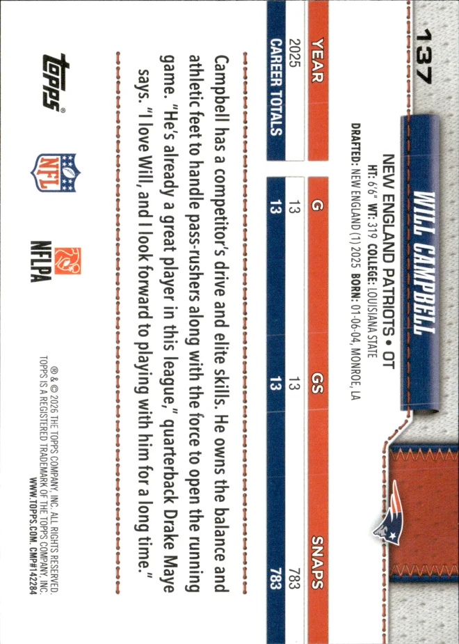 Will Campbell card back