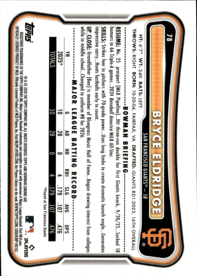 Bryce Eldridge card back