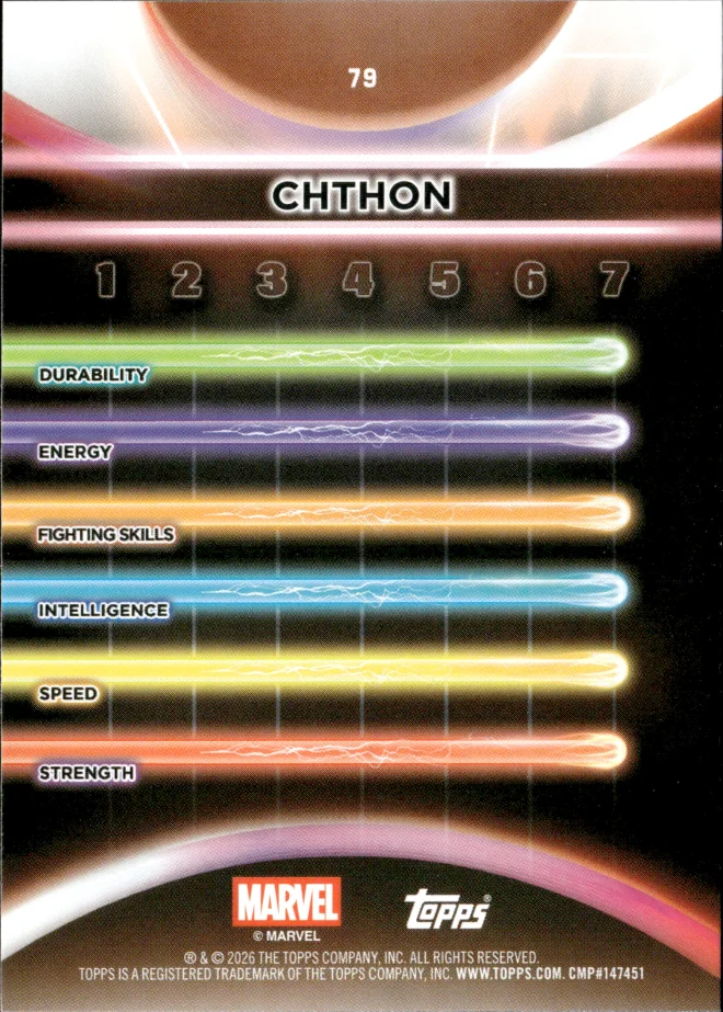 Chthon card back
