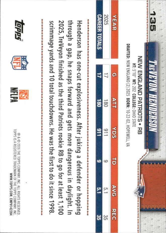 TreVeyon Henderson card back