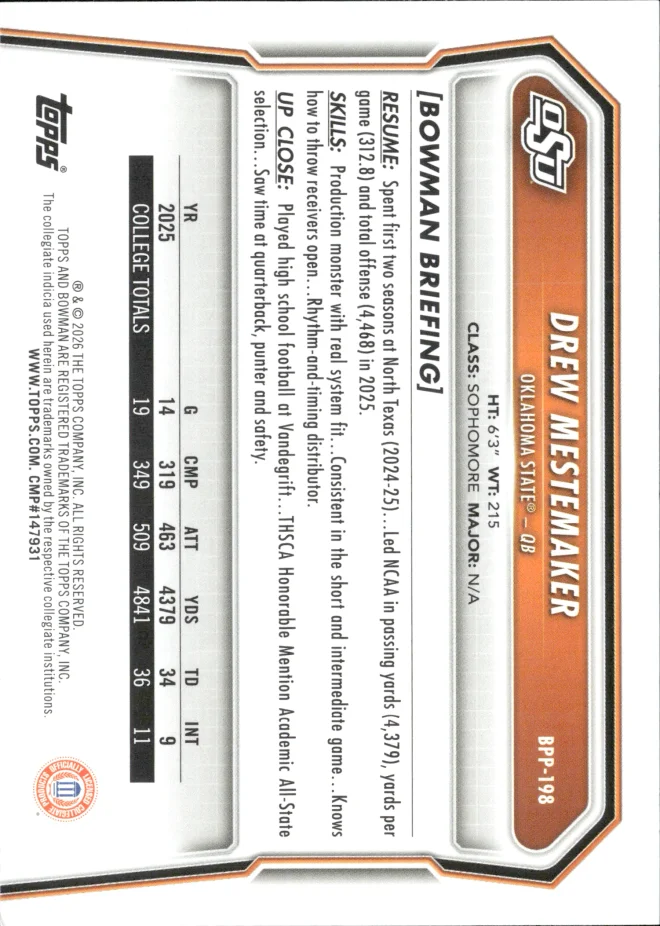 Drew Mestemaker card back