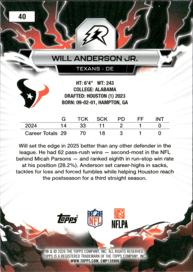 Will Anderson Jr. card back