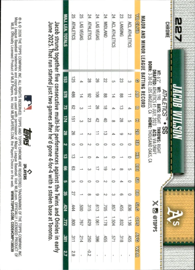 Jacob Wilson card back
