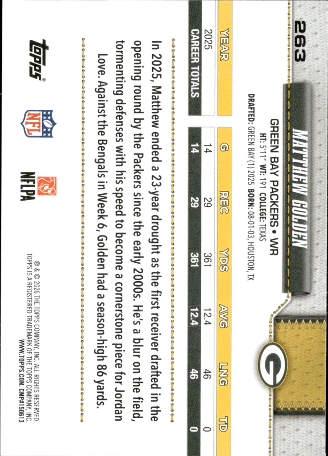 Matthew Golden card back