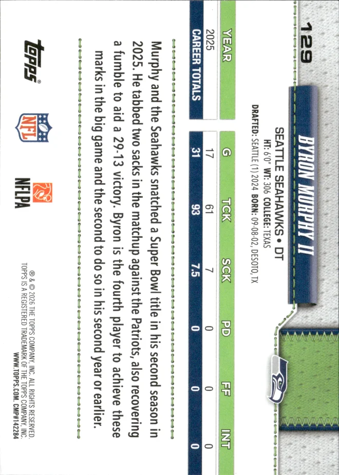 Byron Murphy II card back