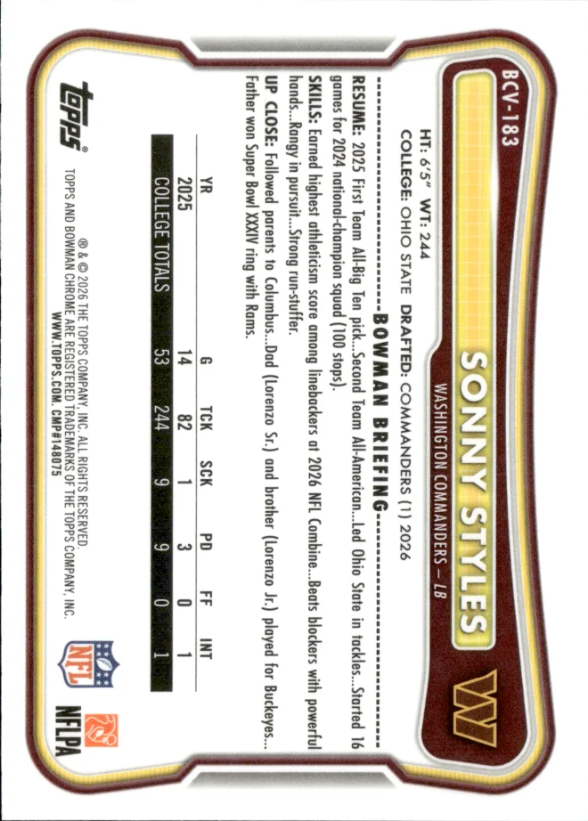 Sonny Styles card back