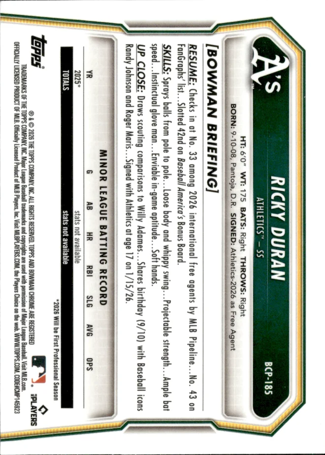 Ricky Duran card back