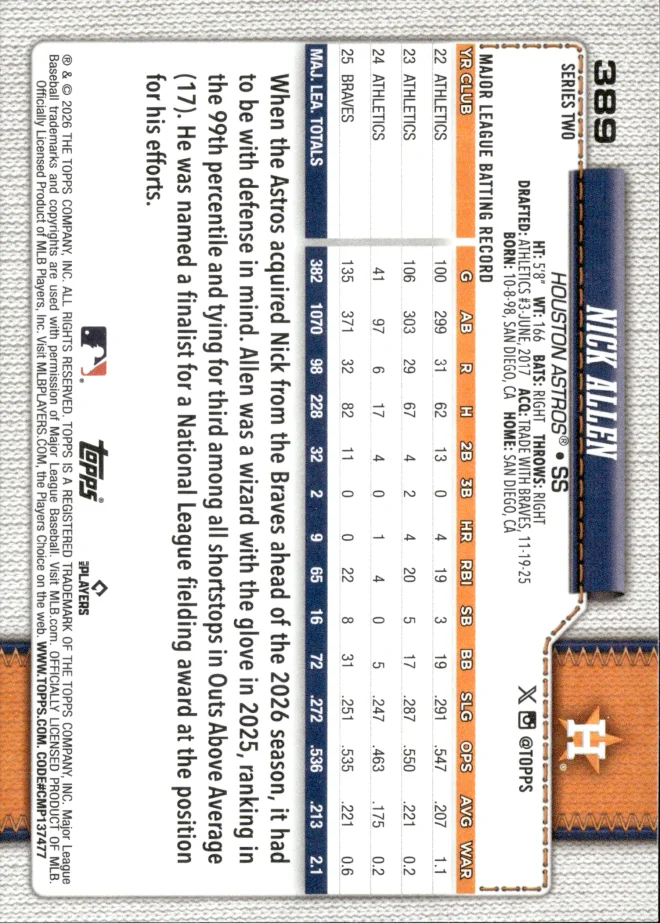 Nick Allen card back