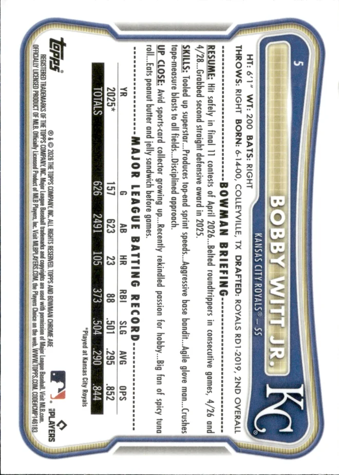 Bobby Witt Jr. card back