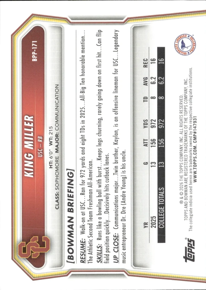 King Miller card back