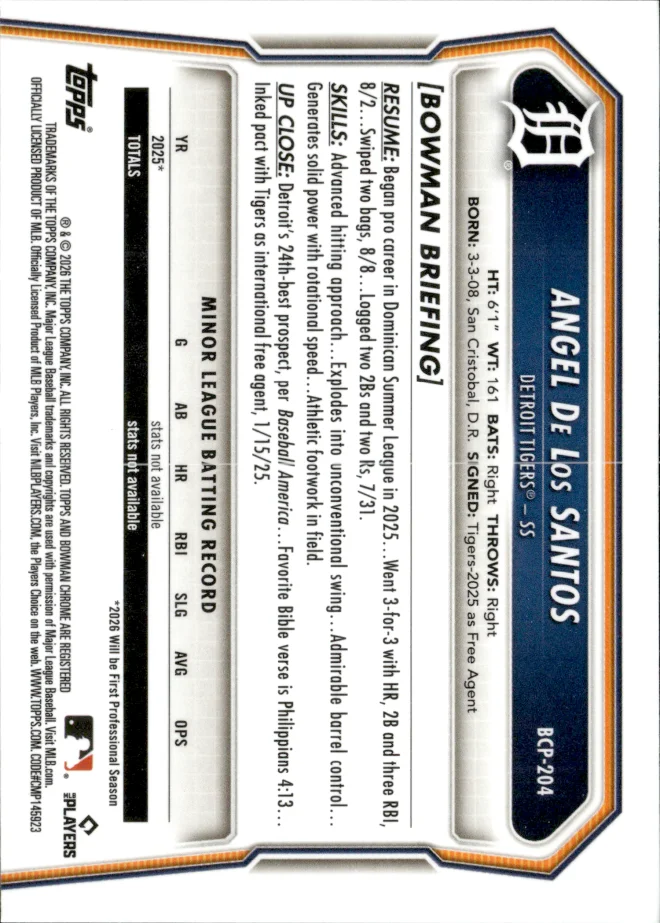 Angel De Los Santos card back
