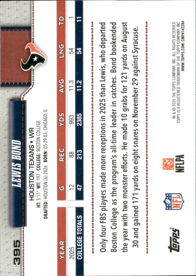 Lewis Bond card back