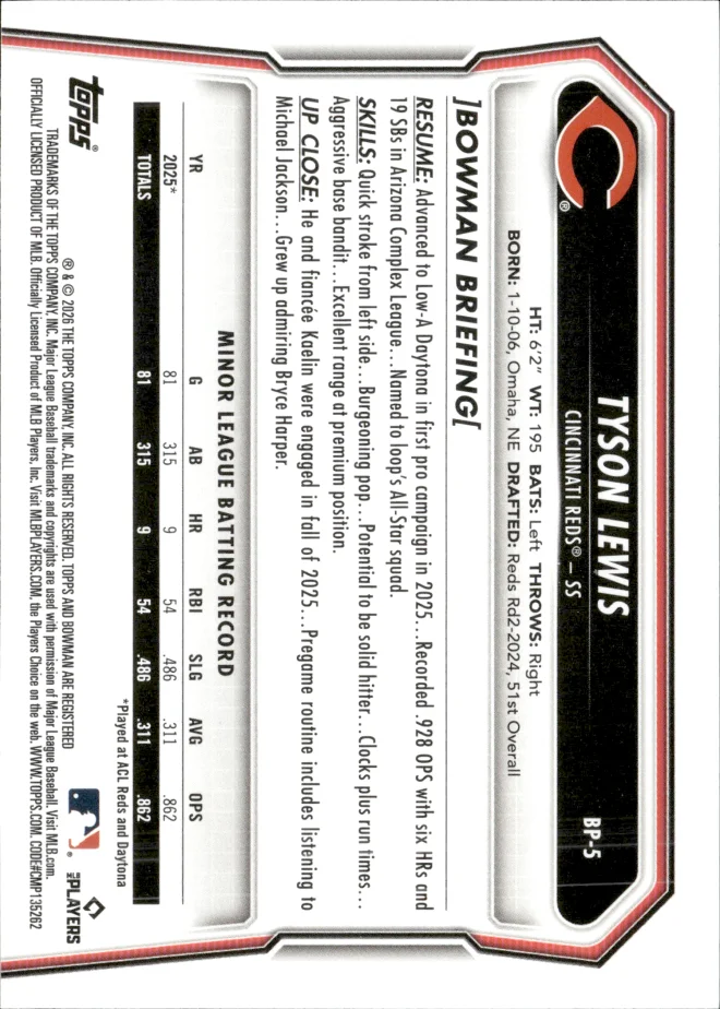 Tyson Lewis card back