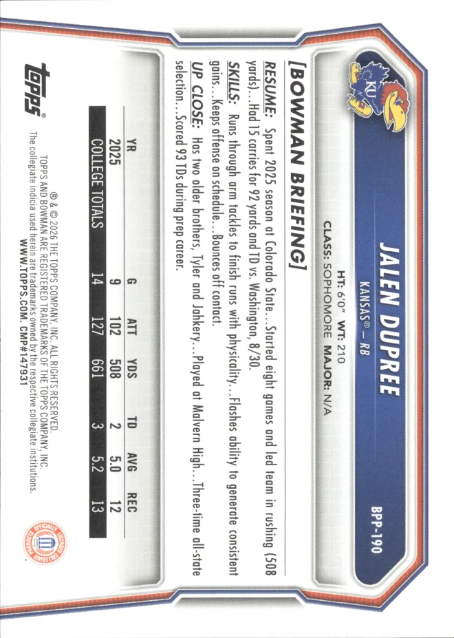 Jalen Dupree card back