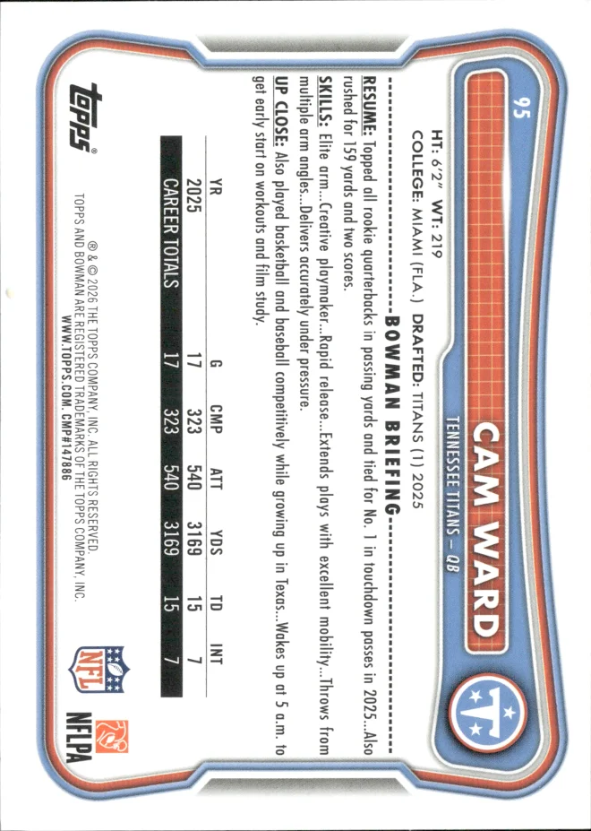 Cam Ward card back