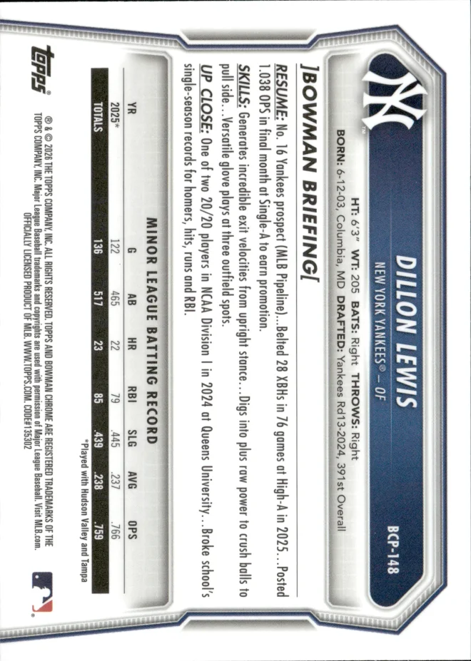 Dillon Lewis card back