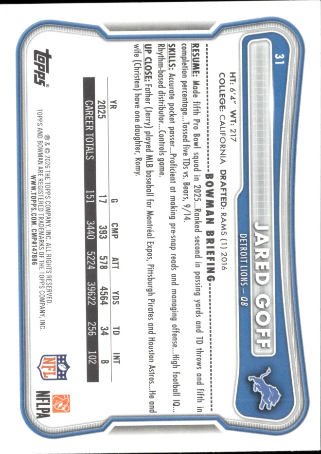 Jared Goff card back