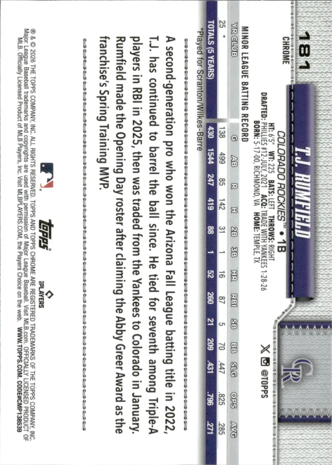 T.J. Rumfield card back