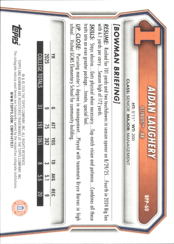 Aidan Laughery card back