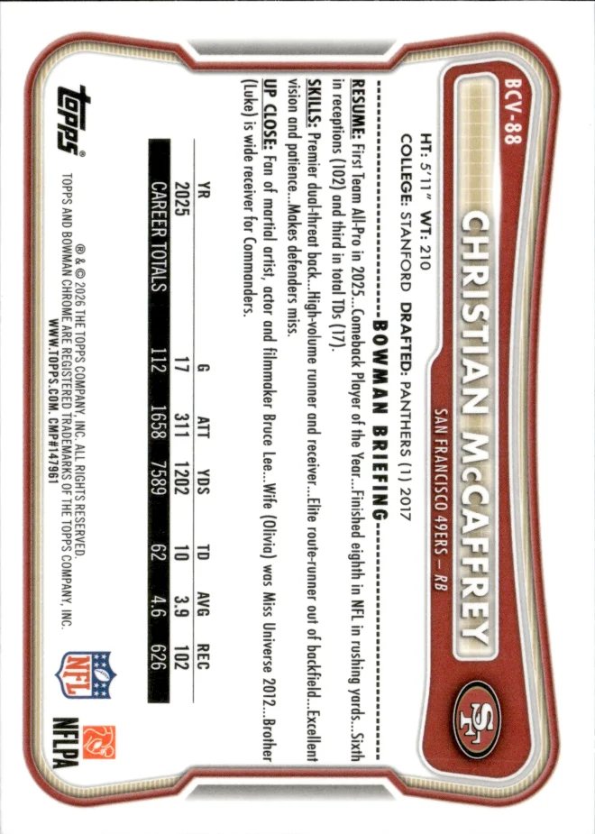 Christian McCaffrey card back