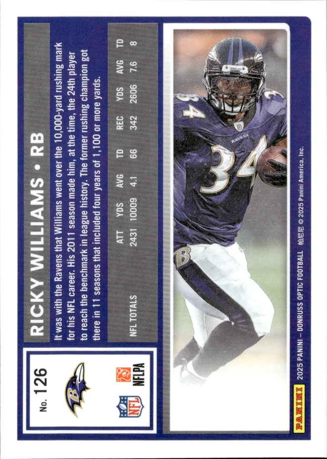 Ricky Williams card back