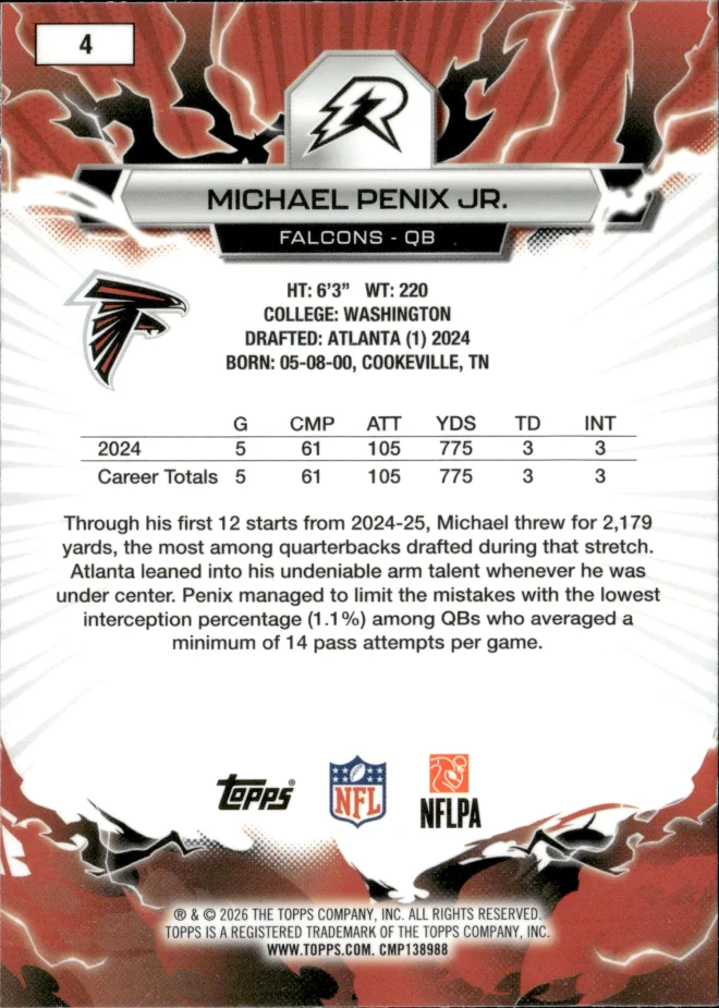 Michael Penix Jr. card back